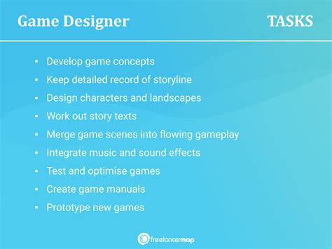 games designer job